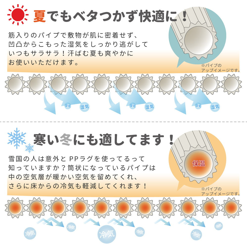 洗えるい草風カーペット 倉間 本間/抗菌機能付き 3畳（191×286） 送料無料