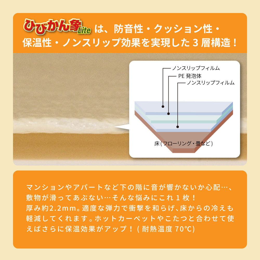 防音ノンスリップシート ひびかん象Lite 175×175cm 送料無料