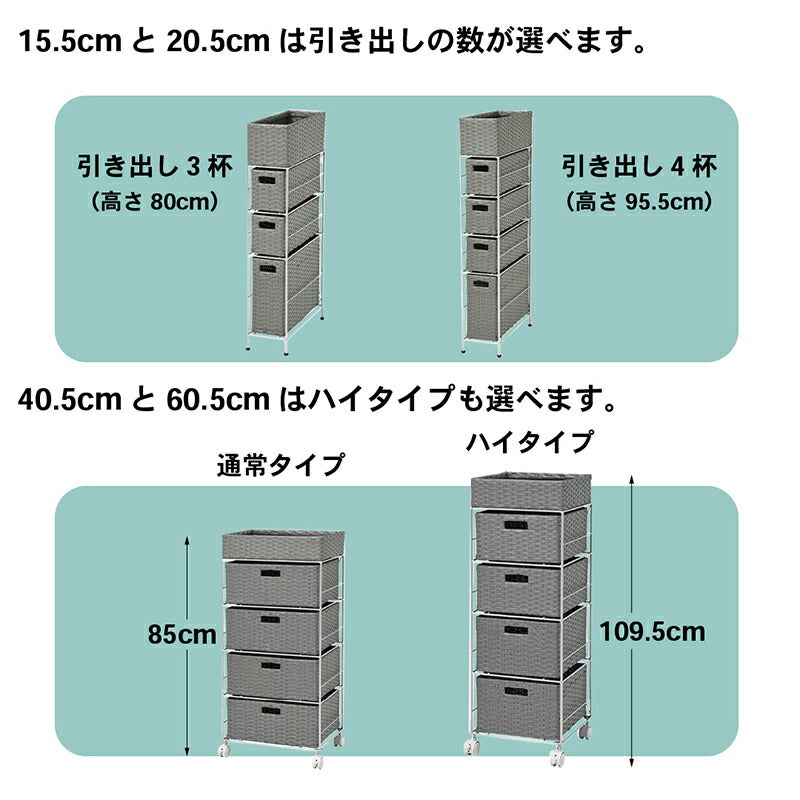 すき間に合わせて選べる　ラタン調ランドリーラック　幅20.5cm　高さ80cm　引き出し３段 送料無料