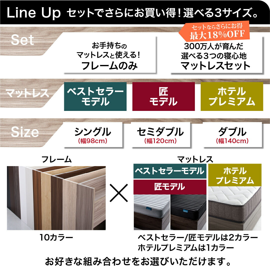 お客様組立 ベッド 棚コンセント 収納付き  Ever X エヴァー エックス ベストセラーモデルマットレス付 セミダブル 送料無料