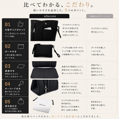 allecore アレコレ ネオプレン トートバッグ サイドポケットつき