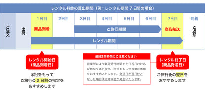 【レンタル】Nippers 子供が乗れるスーツケース 機内持ち込みサイズ 送料無料 HAPIRIDE MINI (ハピライドミニ) 20インチ 32リットル