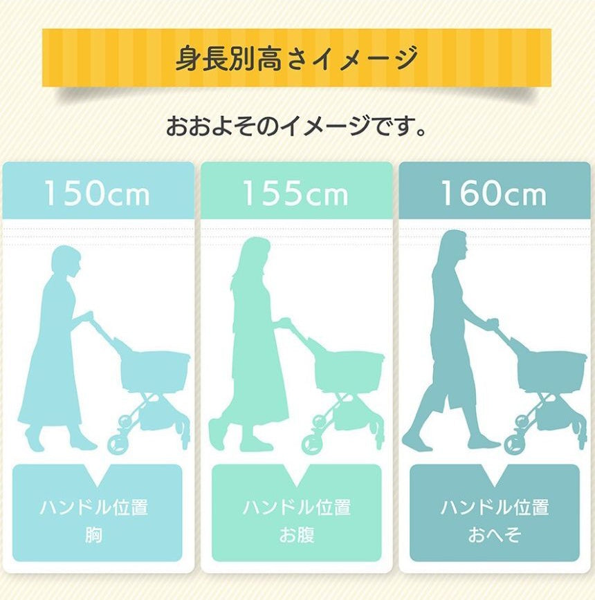 ショッピングカート 4輪 折りたたみ おしゃれ 大容量 保冷温 バッグ