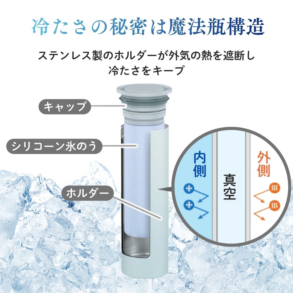 氷嚢 2026年最新モデル 持ち運び 氷のう 携帯 ネッククーラー 魔法瓶構造 真空