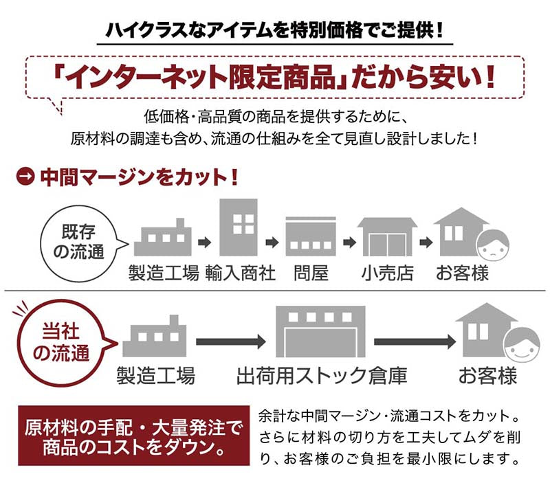 【新商品】組立設置付き 天然木オーク無垢材ダイニング KOEN コーエン 3点セット(テーブル+チェア2脚) W150 送料無料