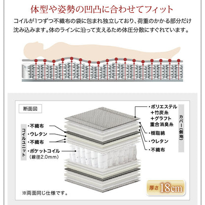 【新商品】組立設置付き 棚・コンセント付き収納ベッド General ジェネラル 国産カバーポケットコイルマットレス付き シングル 送料無料
