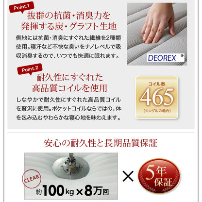棚・コンセント付き収納ベッド General ジェネラル 国産カバーポケットコイルマットレス付き シングル 送料無料