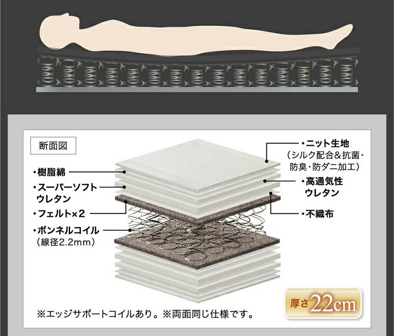 棚・コンセント付き収納ベッド General ジェネラル プレミアムボンネルコイルマットレス付き シングル 送料無料