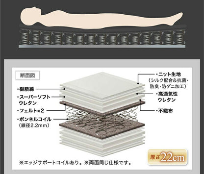 組立設置付き 棚・コンセント付き収納ベッド General ジェネラル プレミアムボンネルコイルマットレス付き セミダブル 送料無料