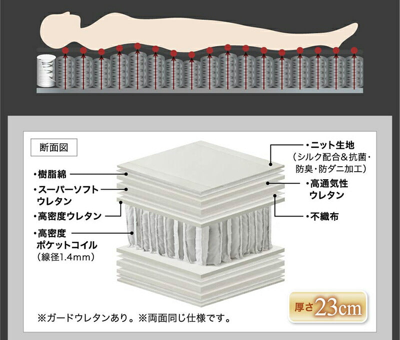 棚・コンセント付き収納ベッド General ジェネラル プレミアムポケットコイルマットレス付き セミダブル 送料無料