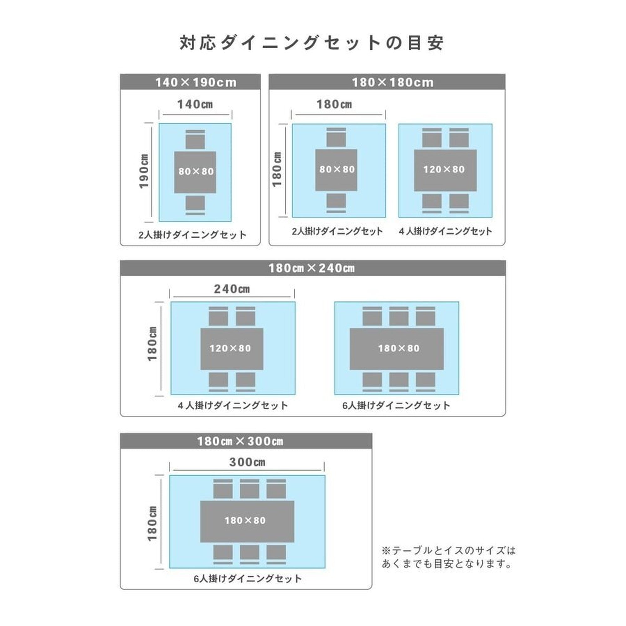 ダイニングマット クリア 140×190cm 厚さ1.5mm ダイニング マット 透明 撥水 防水 床暖房対応 クリアマット allecore